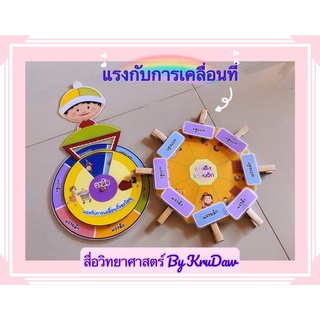 สื่อการสอนแรงกับการเคลื่อนที่ของวัตถุ#สื่อวิทยาศาสตร์