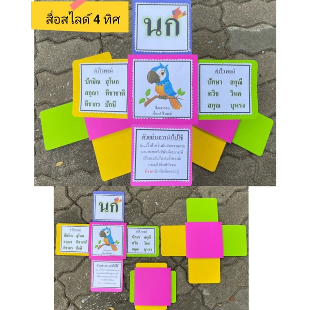 สื่อสไลด์ 4 ทิศ #คำไวพจน์ #สื่อการสอนภาษาไทย #ภาษาไทย