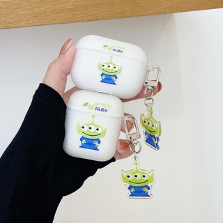 เคสหูฟังบลูทูธ ซิลิโคน Tpu นิ่ม แบบใส เนื้อแมตต์ กันตก ลายการ์ตูนโมสเตอร์ เรียบง่าย สําหรับ Airpods 1 2 Pro gen3 2021