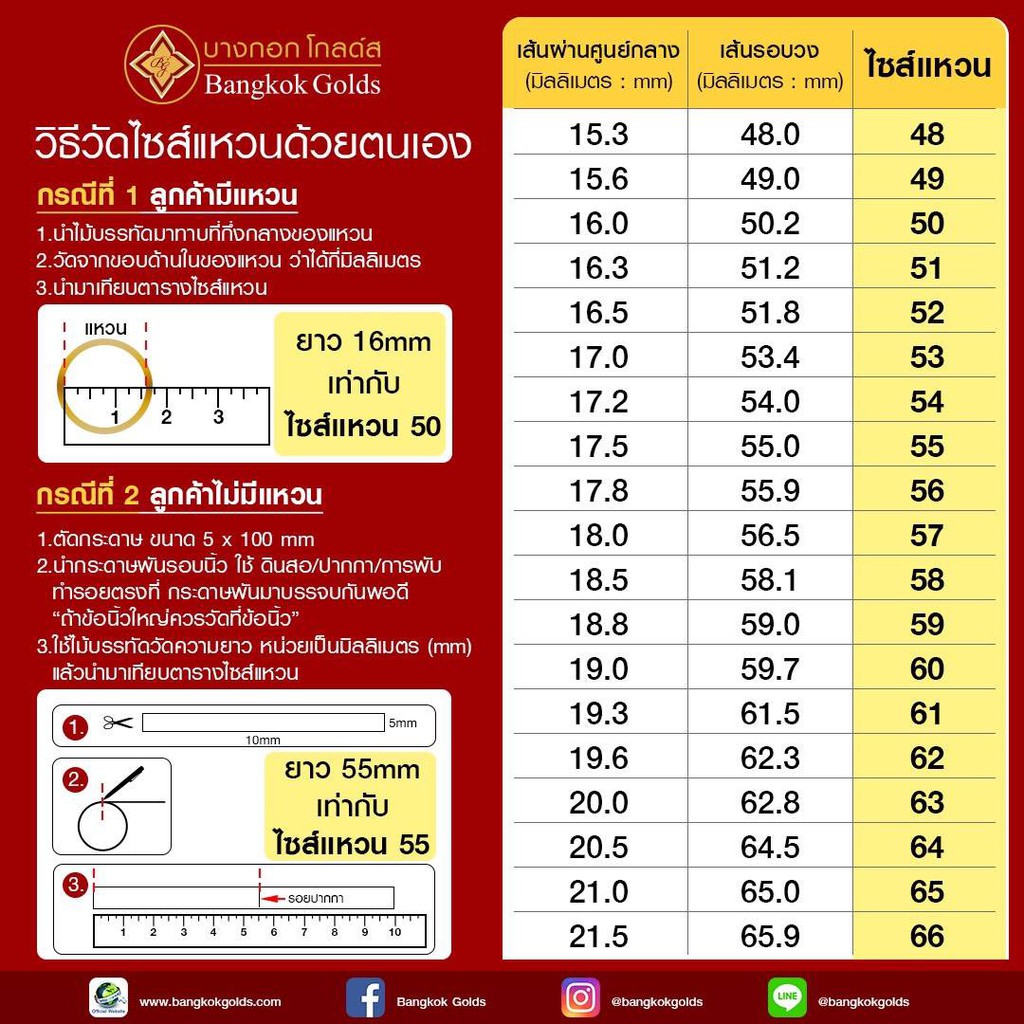 รูปภาพ 7