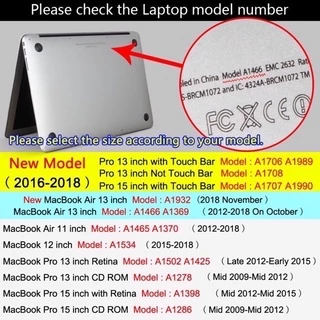 เคสใสกลิตเตอร์สำหรับMacBook Neo13(2026) Air13/15 M1-M5/ Pro13/14/16 M1-M5โน้ตบุ๊ก 💻| เคสแข็งใส่วาวกันรอย+ระบายความร้อนดี