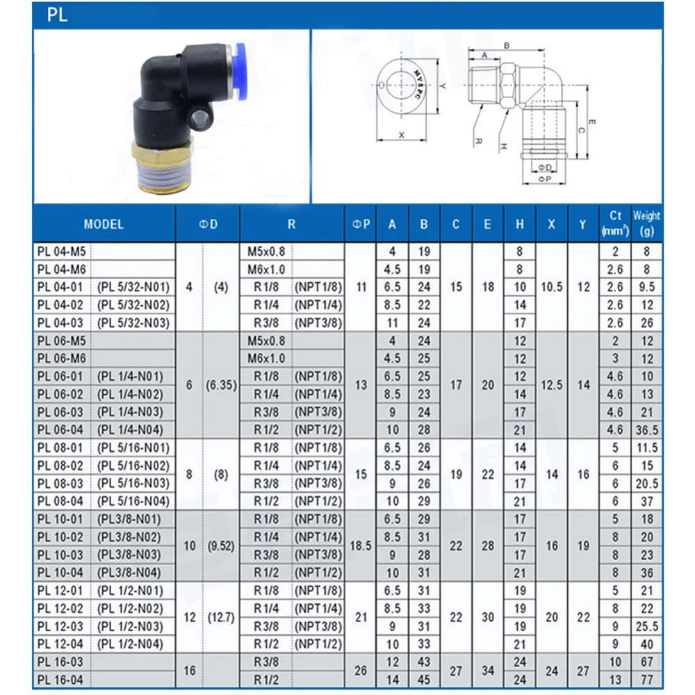 อุปกรณ์นิวเมติก  ท่อทองแดงท่อลมข้อต่อลม 90 องศาข้อต่อข้อศอกมุมขวารูปตัว L อย่างรวดเร็ว ข้อต่อ ข้อต่อท่อ ข้อต่อลม