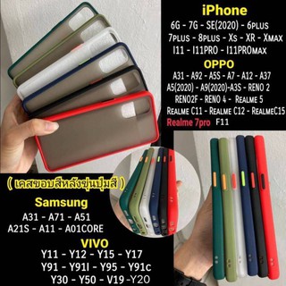 เคสขอบนิ่มหลังแข็งVivo V19/Y20