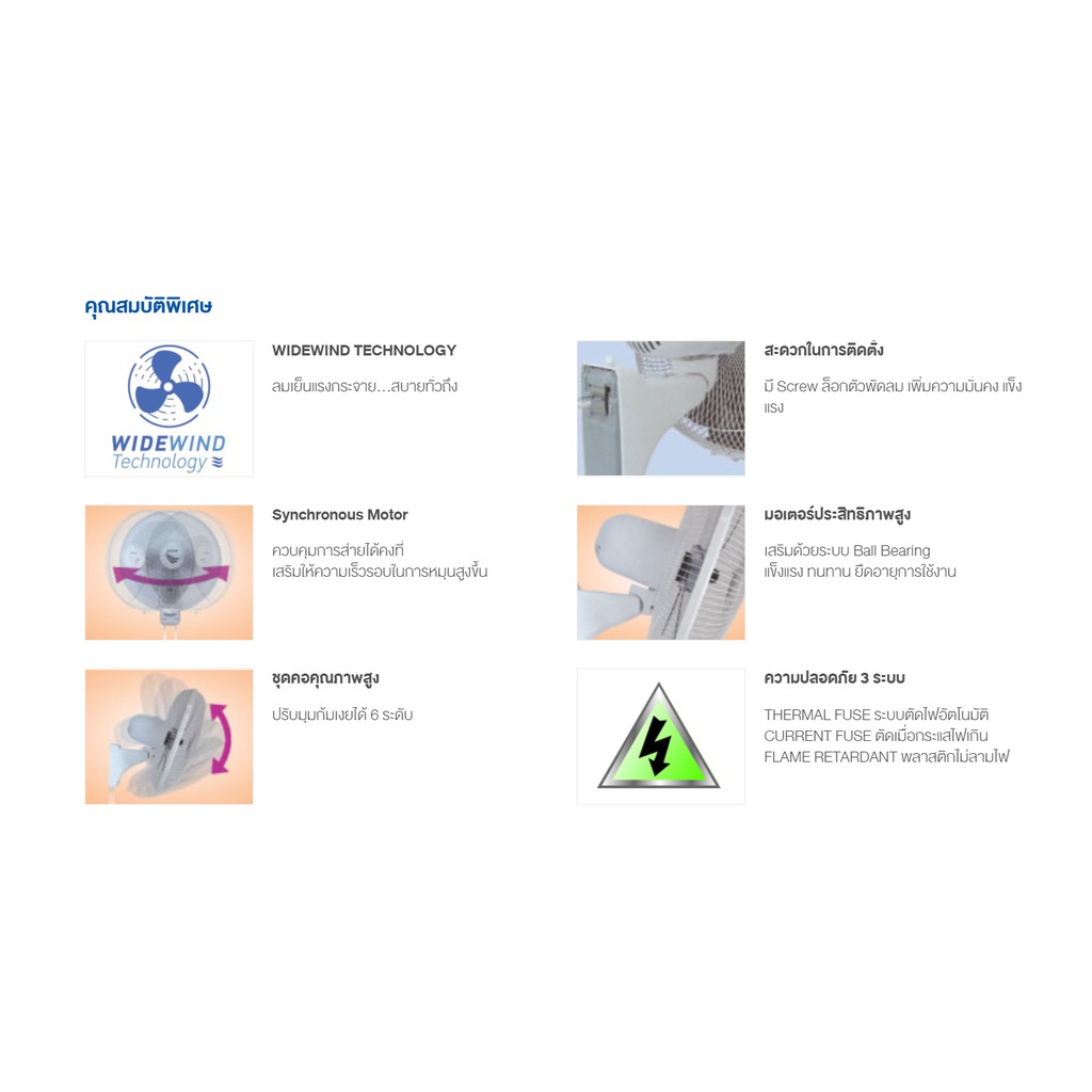 SHARP พัดลมติดฝาผนัง ใบพัด 16 รุ่น PJ-WA163 WH สีขาว / CG สีเทา / DG สีดำ รับประกันศูนย์ 3 ปี - รูปที่ 3