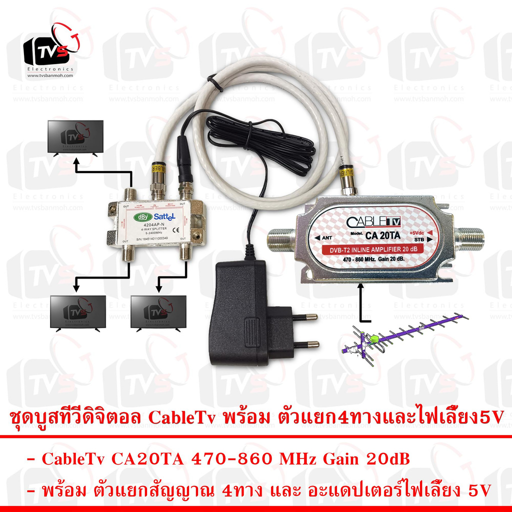 ลดราคา อุปกรณ์ขยายสัญญาณทีวีดิจิตอล เคเบิ้ลทีวี CableTv CA20TA 20dB พร้อม ตัวแยก4ทาง และ ไฟเลี้ยง5V #ค้นหาเพิ่มเติม ชุด หัวแร้ง ด้ามปากกา HAKKO เสาอากาศดิจิตอล Outdoor ครบชุดเครื่องมือช่าง หัวแร้งบัดกรี