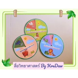 สื่อการสอนวงล้อการกินอาหารของสัตว์ #สื่อการสอน #สื่อวิทยาศาสตร์