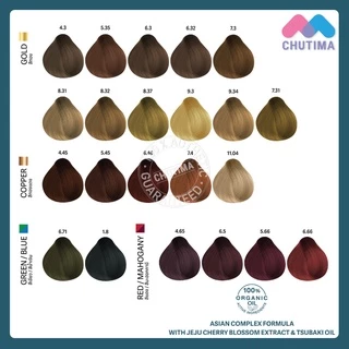 ครีมเปลี่ยนสีผม สีย้อมผม โลแลน พิกเซลโปร แฮร์ คัลเลอร์ 100 กรัม ❗❗ไม่แถมไฮโดรเจน❗❗Lolane Pixxel Pro Hair Color 100g.