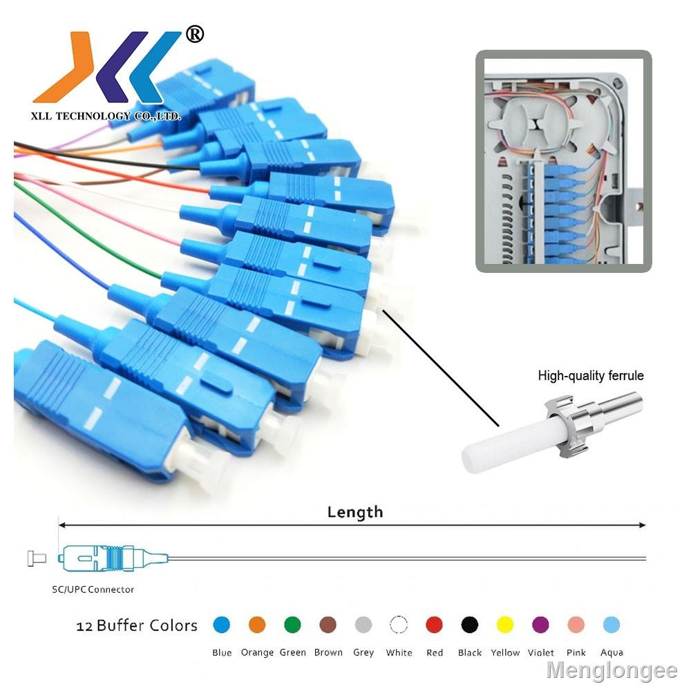 ส่งไวจากไทย????♂﹍Fiber Optic Singlemode 9/125 simple SC/UPC optical ...