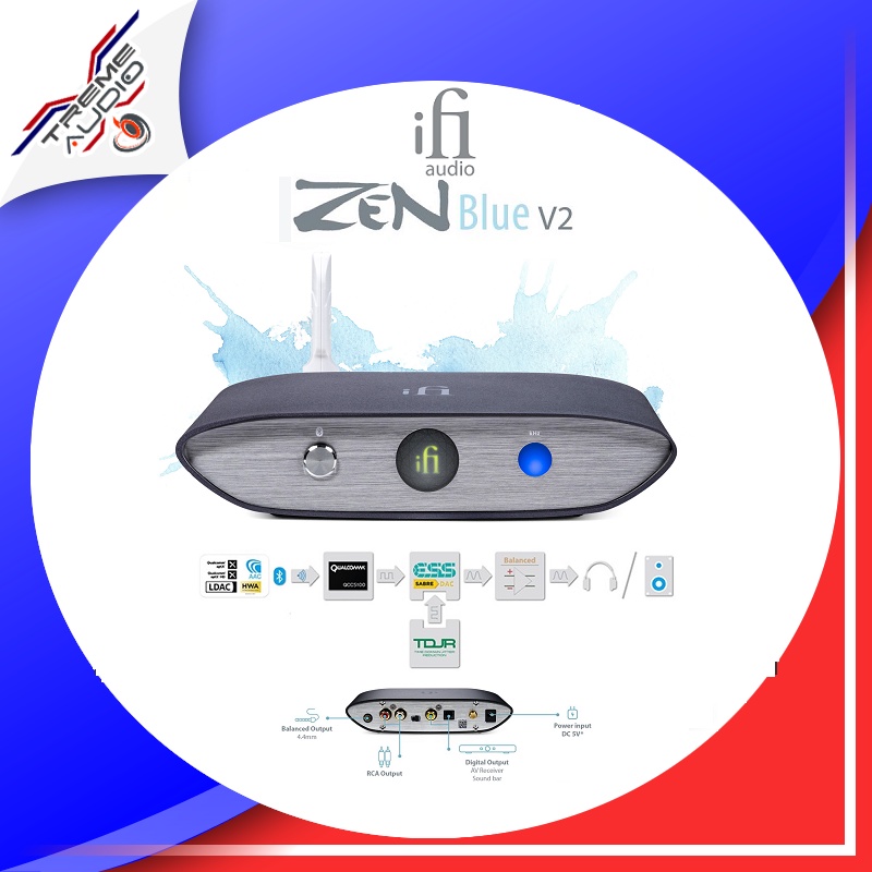 iFi Audio ZEN BLUE V2 High-resolution Bluetooth DAC เครื่องรับบลูทูธคุณภาพสูง ประกันศูนย์ไทย 1 ปี