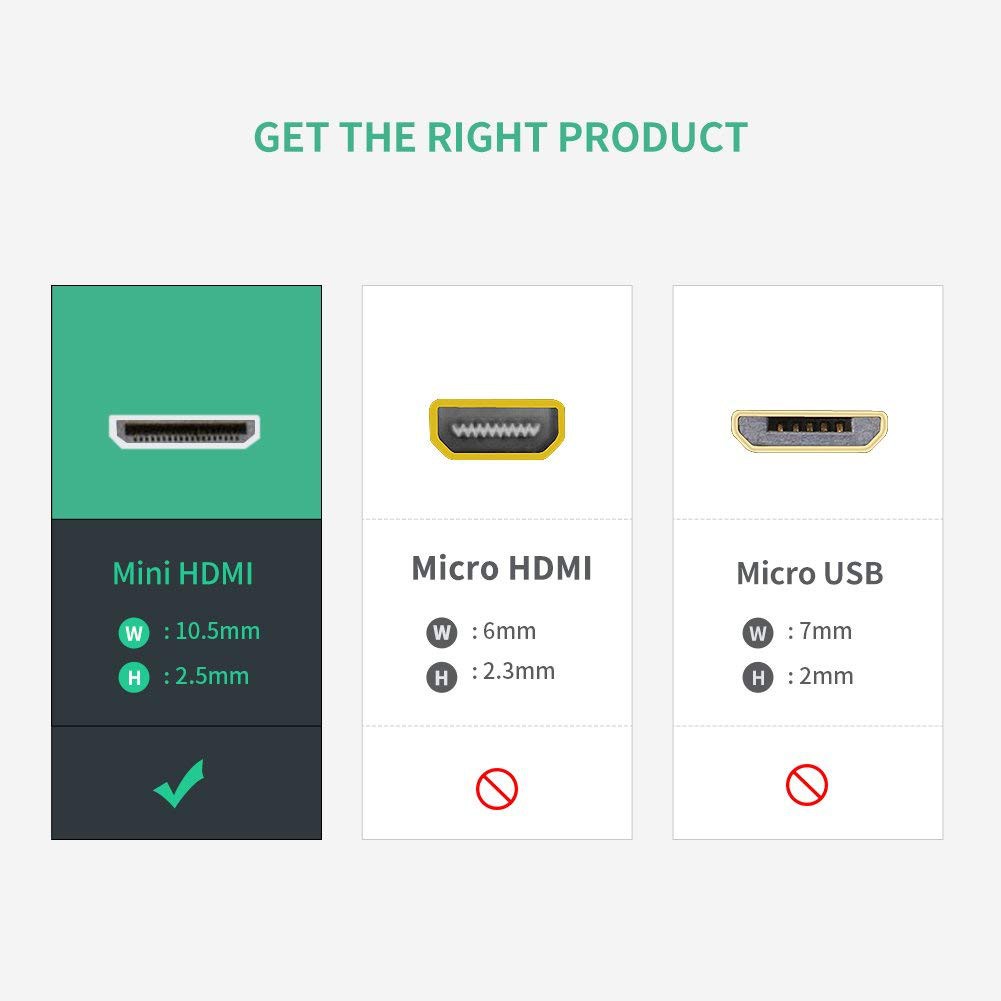 UGREEN 20137 Mini HDMI Adapter Mini HDMI to HDMI Female Cable Adapter Support 4K 8 Inch.