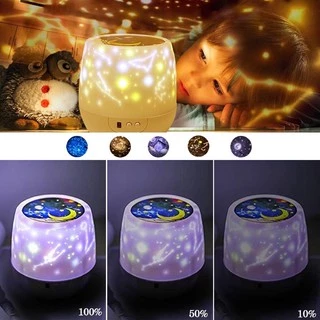 [พร้อมส่ง]โคมไฟ ท้องฟ้าจำลอง โคมไฟดาว​​ หมุนได้ 360° ไม่มีเพลง❌