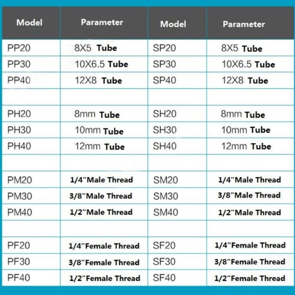 รูปภาพ 7