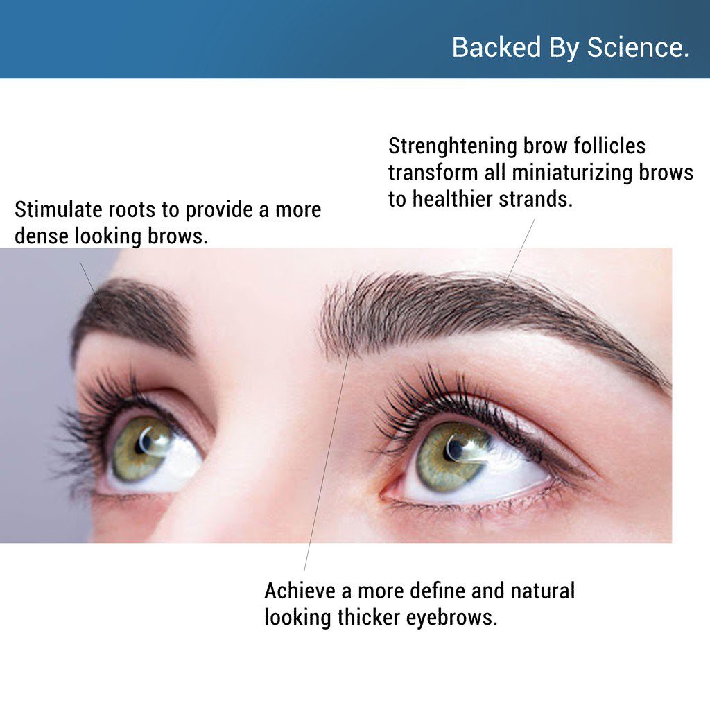 q6cS Eyebrow Growth Treatment Serum Peptide Complex + ELIXIL™| Thicker  eyebrows, hair growth, minoxidil 5%, Option avail | Shopee Thailand