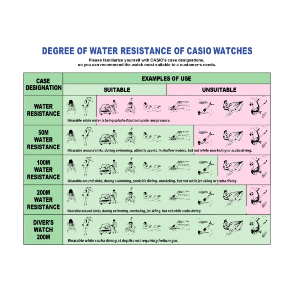 Casio ของแท้ นาฬิกาผู้ชาย สองระบบ เข็มและดิจิตอล MTP-VC01 รุ่น MTP-VC01D, MTP-VC01L/SMILEYTIME
