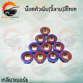 น๊อตตัวเมีย  ( สีไทเท) เกลียวเบอร์8 เกลียวเบอร์10 เกลียวเบอร์12 สินค้าคุณภาพดีส่งตรงจากโรงงาน ราคาสุดคุ้ม ราคาขายต่อตัว