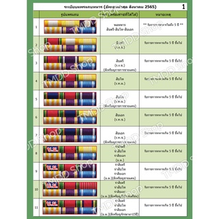 แพรแถบทหาร ตามระเบียบล่าสุด ปี 2565 ชั้นประทวน พลทหาร สิบตรี สิบโท สิบเอก จ่าสิบตรี-จ่าสิบเอก พิเศษ