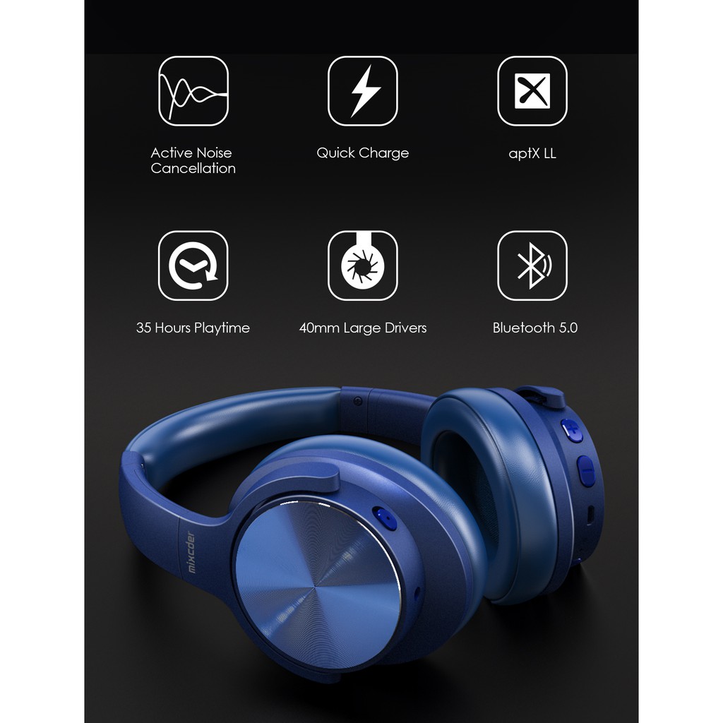 mixcder e9 wireless active noise cancelling headphones
