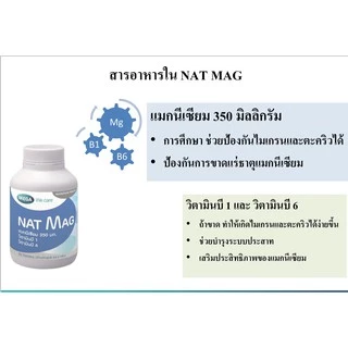 MEGA we care Nat Mag แนท แมก แมกนีเซียม ปริมาณสูง magnesium 30เม็ด #9003