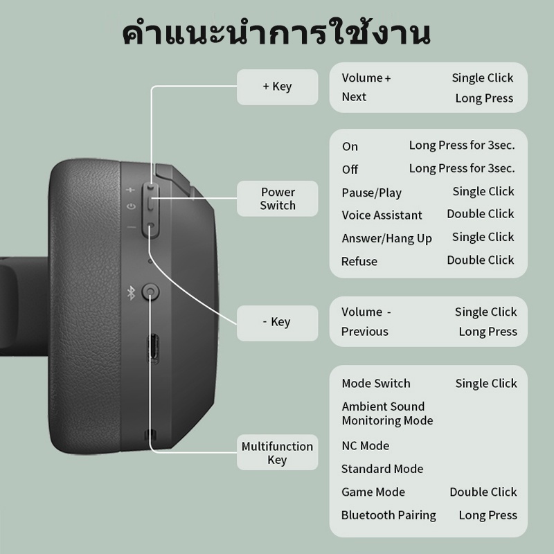 edifier w820nb anc bluetooth koptelefoon