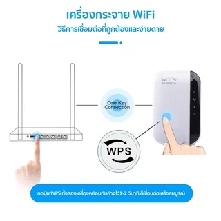 เตรียมจัดส่ง Wifi Repeater 300 Mbps เครือข่ายไร้สาย ดูดสัญญาณ WiFi ตัวกระจายสัญญาณไวไฟ อุปกรณ์ขยายสัญญาณ