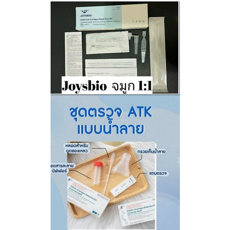 JOYSBIO SARS-CoV-2 Antigen Rapid Test Kit // Lituo COVID-19 Antigen Detectio Kit