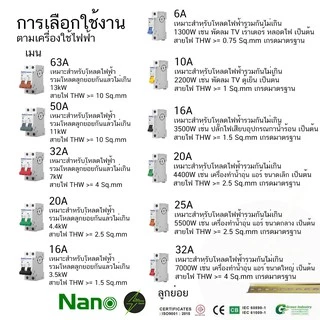 เซอร์กิตเบรกเกอร์ AC ลูกเซอร์กิต ลูกย่อย เบรกเกอร์ 1 Pole 2 Pole เซอร์กิต แบบเกาะรางปีกนก เบรคเกอร์ NANO PLUS