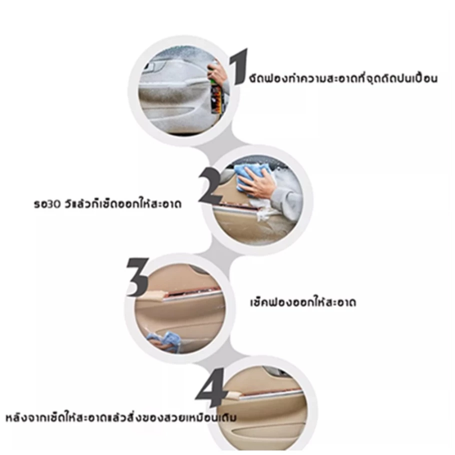 AYXU สเปรย์ทำสะอาด 650ml อุดมไปด้วยโฟมแอโรบิค ละลายคราบฝังแน่นได้อย่างมีประสิทธิภาพ.โฟมทำความสะอาด น้ำยาล้างรถ thumbnail 7