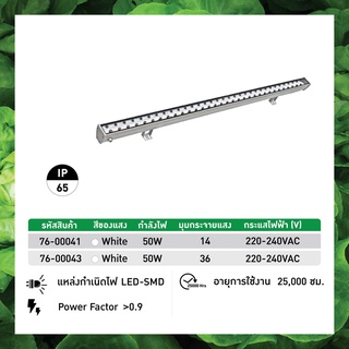 โคมไฟปลูกต้นไม้ ปลูกพืช อลูมิเนียม พร้อมหลอด LED L&amp;E รุ่น Grow Light สีเงิน