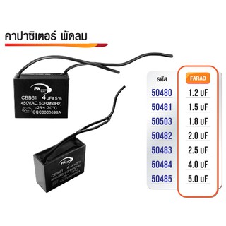 CAPACITOR คาปาซิเตอร์พัดลม 1แบบแท่นยึดที่ฐาน 450V AC