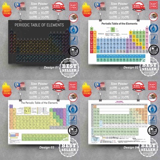 ใหม่ โปสเตอร์สติกเกอร์ติดผนัง ลายตาราง Elemet Jadual Unsur Berkala สําหรับตกแต่งบ้าน