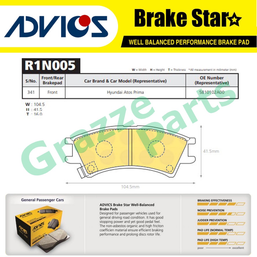 Advics Aisin เบรค Star Disc เบรค Pad ด้านหน้า R1N005TE สําหรับ Hyundai Atos 1.0 2000-2002 Atoz Prima
