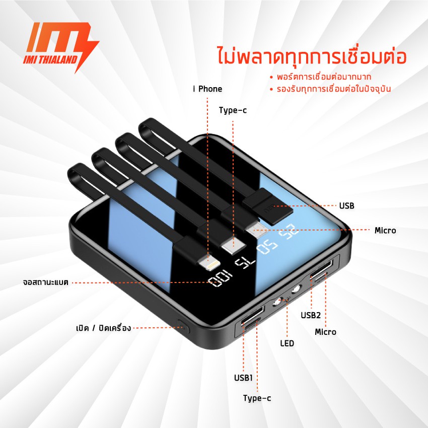 ∋✠iMI พาวเวอร์แบงค์ 20000mAh powerbank M306S  สี่สายในตัว เล็ก เบา แบตสำรอง fast charge เพาเวอร์แบงค