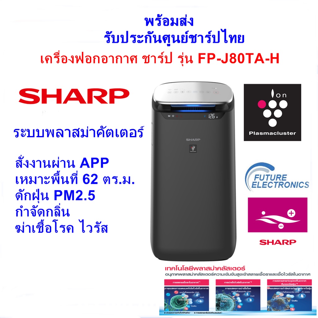 Sharp เครื่องฟอกอากาศ รุ่น FP-J80TA-H ขนาด 62 ตร.ม. มีระบบ IOT สั่งงานผ่าน Smart App ดักจับฝุ่น PM2.5