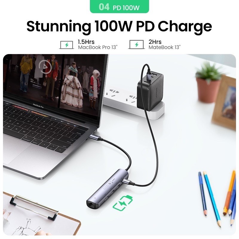 UGREEN รุ่น 10919 USB C USB3.1 TYPE C Multiport Hub 5 in 1 ตัวแปลง Hub, Dock HDMI 4K
