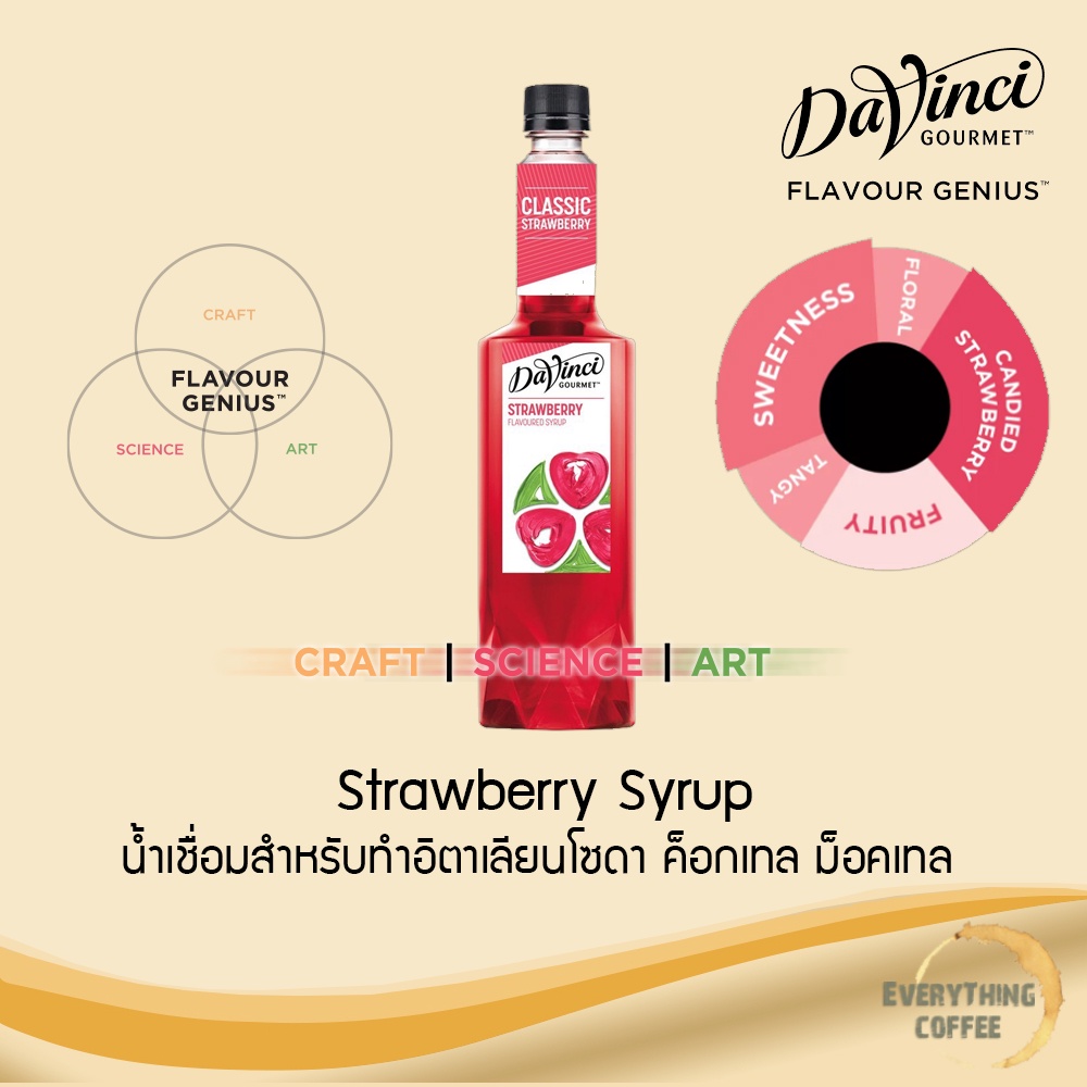 DAVINCI Strawberry Syrup 750ml น้ำเชื่อมสำหรับอิตาเลียนโซดา ค็อกเทล ม็อคเทล