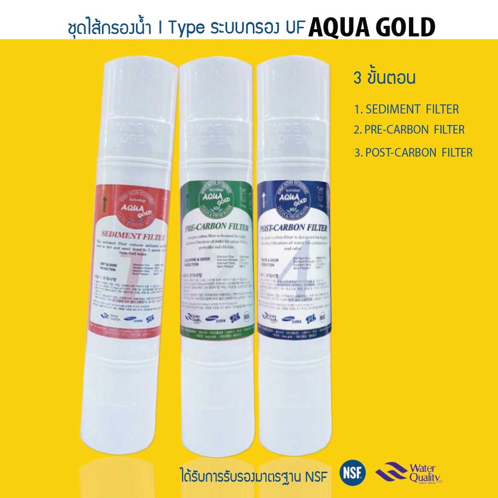 ชุดไส้กรองน้ำ Inline ระบบกรอง UF ยี่ห้อ Aqua gold I Type ขนาด 12 นิ้ว Sediment Pre Carbon Post Carbon เจ๊ตุ่ม