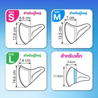 [เลือกแบบเลย] 3D Mask ทรีดี มาสก์ หน้ากากอนามัยสำหรับผู้ใหญ่/เด็ก ขนาด S/M/L/Boy/Girl (4 แพ็ค)