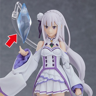 figma 419 Emilia พร้อมของแถม (พลังเวทย์น้ำแข็ง) / Re:ZERO รีเซทชีวิต ฝ่าวิกฤตต่างโลก ฟิกม่า เอมิเลีย รีเซโร่ ฟิกเกอร์แท้