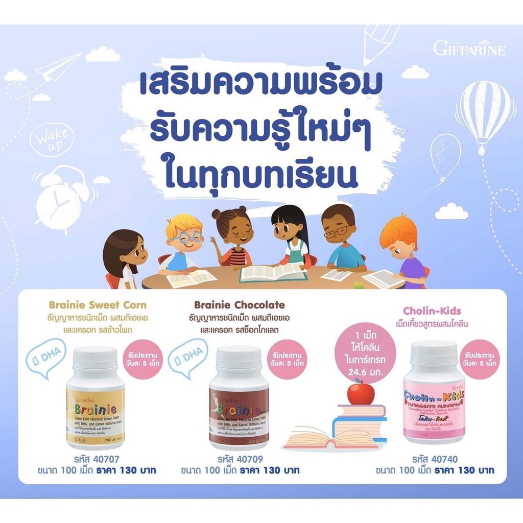 รูปภาพ 3