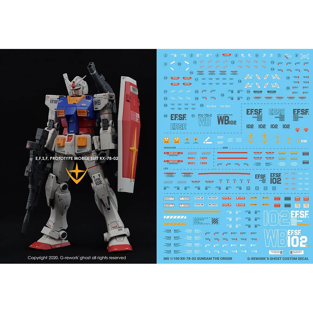 Water Decal [MG] RX-78-2 GUNDAM THE ORIGIN แท้จาก G-Rework