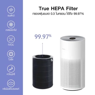 (มี RFID) ไส้กรองอากาศ สำหรับ Xiaomi Mi Air Purifier Filter รุ่น 2S/2H/2C/3C/3H/Pro/ Smartmi ไส้กรอง xiaomi 4Lite 4Pro