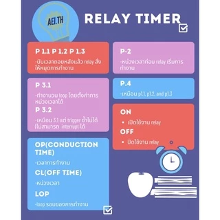Timer relay timing delay Relay Timer รีเลย์ตั้งเวลาได้ มีของในไทย มีเก็บเงินปลายทาง พร้อมส่งทันที !!!