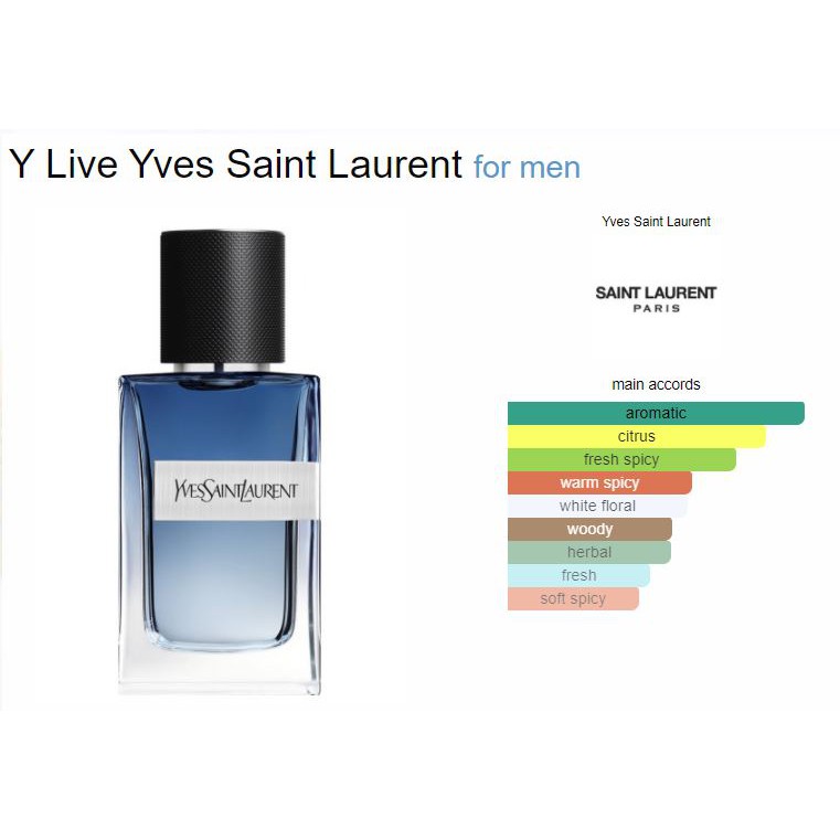 ของแท Yves Saint Laurent YSL Y Live EDT Intense for men 100ml Tester box ของใหม พรอมสงคะ