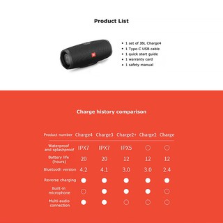 2021new◆∋JBL Charge 4 Bluetooth Wireless Speaker Waterproof Outdoor Speaker Music Heavey Deep Bass Sound Speaker IO