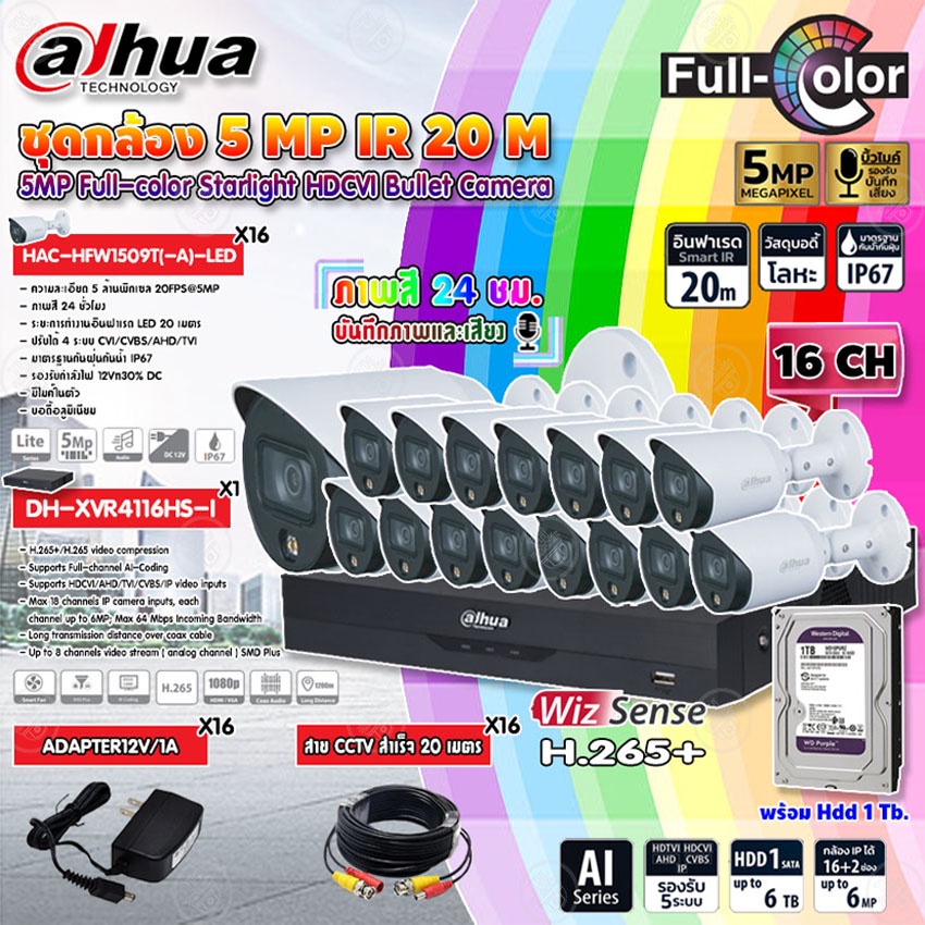 DAHUAกล้องวงจรปิด5MP รุ่น HAC-HFW1509T(-A)-LEDx16+ XVRรุ่นDH-XVR4116HS-I(1ตัว)+Adappter12V1Ax16+สายส