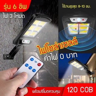 ไฟ Solar lights ไฟโซล่าเซลล์ ไฟถนนโซล่าเซลล์ ไฟสปอตไลท์ ไฟLED โคมไฟถนน โคมไฟโซล่าเซลล์ ไฟติดเอง