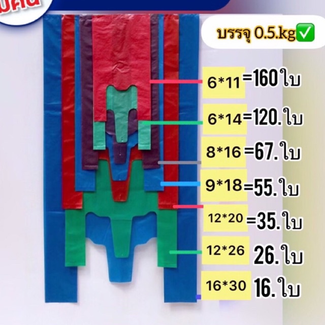 ถุงหูหิ้วพื้นสีไม่พิมพ์ลาย( ขนาด 15*27 นิ้ว✅)ถุงบรรจุ 1.kg/แพ็คเต็ม)ถุงเกรดดีเนื้อหนาเหนียวใช้ทน และไม่มีกลิ่นเหม็น