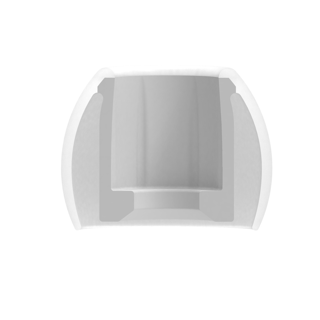 ปลอกซิลิโคน ใส่หูฟัง สำหรับ Tanchjim T-APB T300 (T300B + T300T) 2 คู่