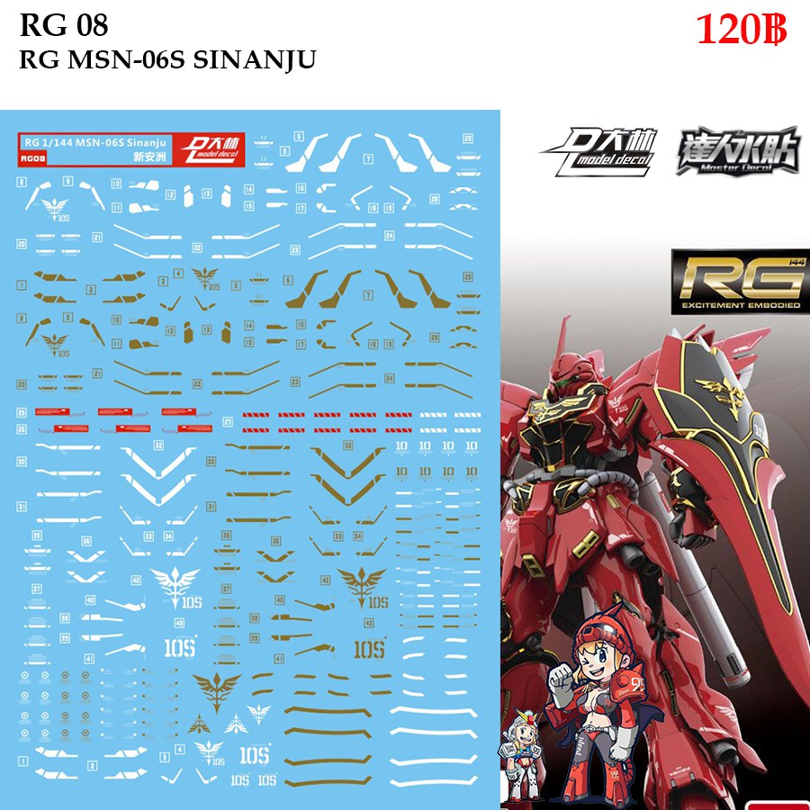 ดีคอลน้ำ [D.L. Darlin] RG08 MSN-06S SINANJU GUNDAM RG 1/144 Water Decal RG 08