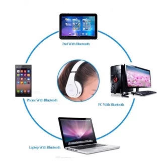 หูฟังบลูทูธ P47 เสียงดี Wireless Bluetooth Stereo Headset หูฟังบลูธูทไร้สาย ของแท้ 100%
